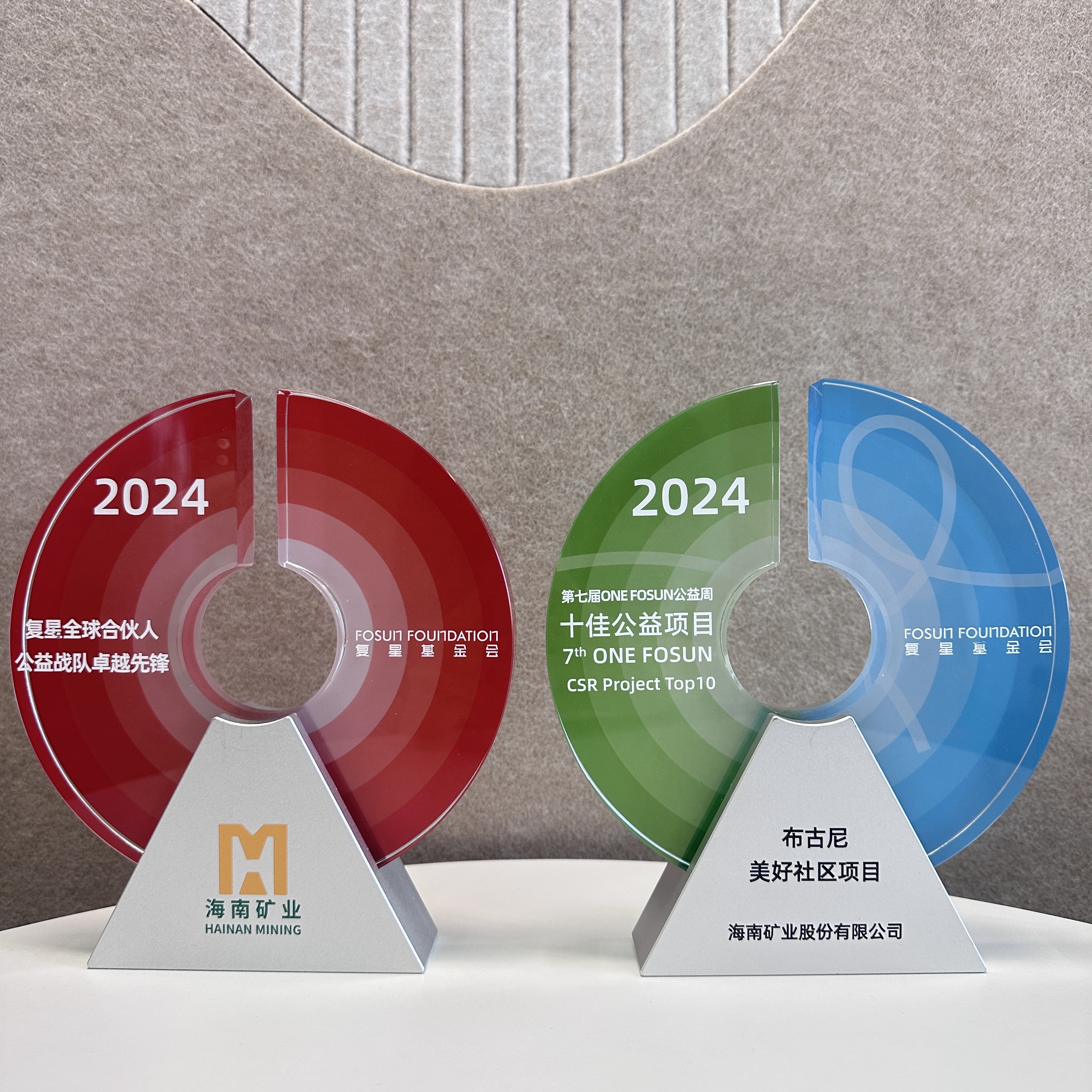 海南礦業(yè)榮獲多個復(fù)星公益獎項
